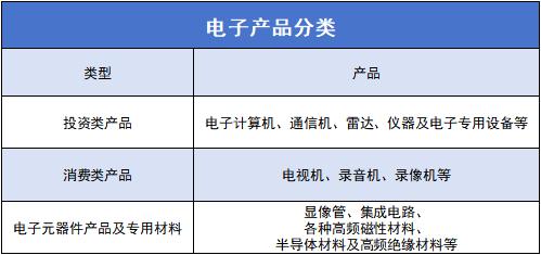 高效第一｜溫州智鵬超聲波助推電子產(chǎn)業(yè)高質(zhì)量發(fā)展